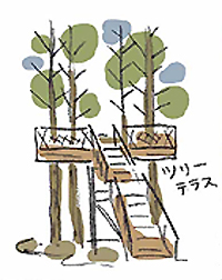 ツリーハウスイラスト